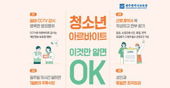 노동인권 포스터